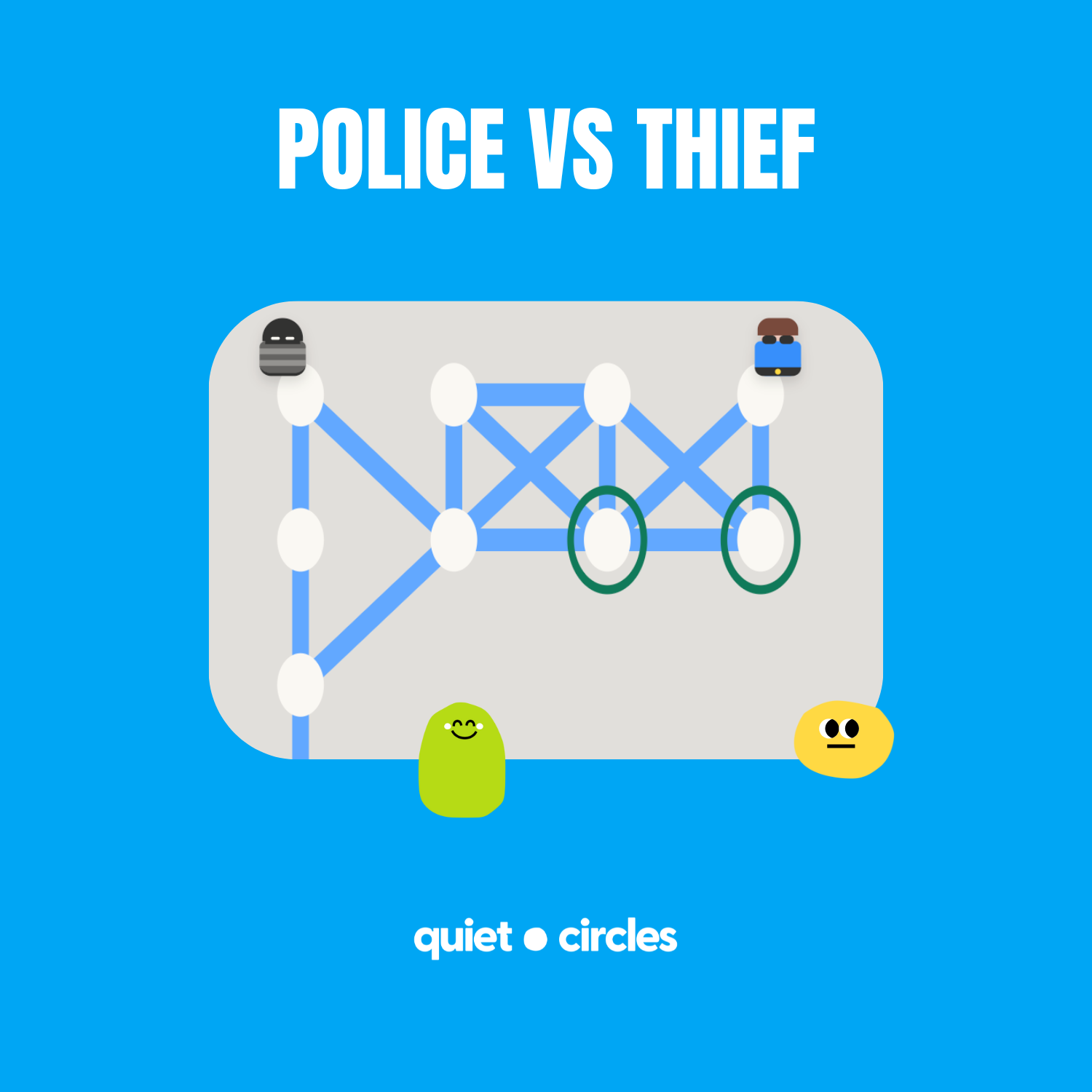 Police vs Thief